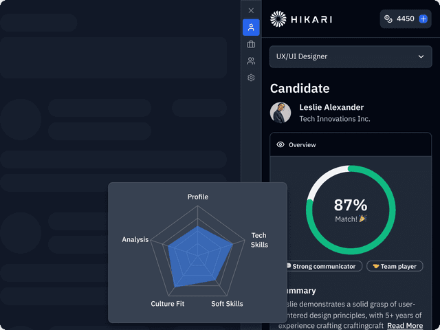 Candidate Review