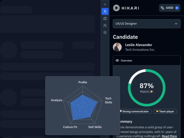 LinkedIn candidate 360° review interface with AI scoring